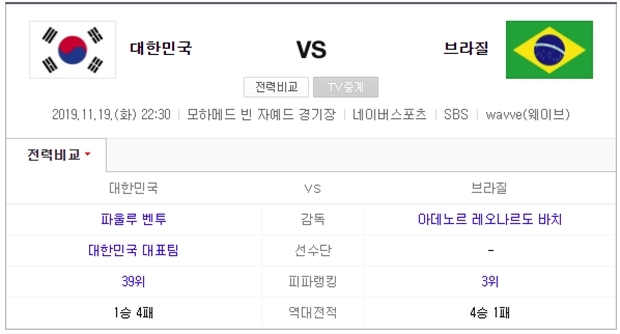한국 브라질 (사진 : 네이버)