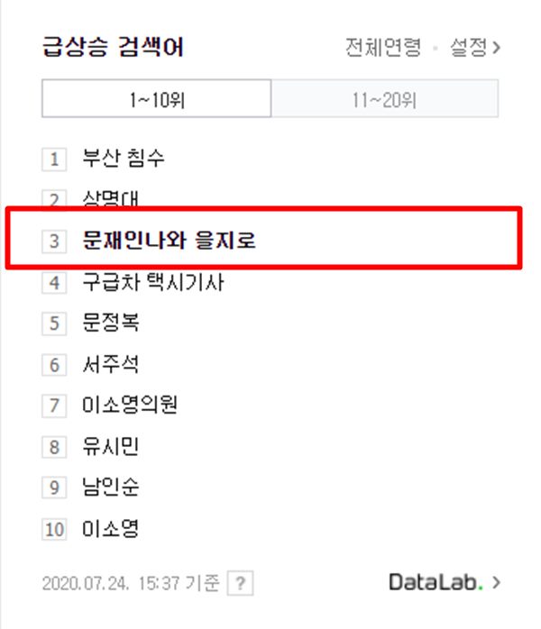 문재인나와 을지로 (사진 : 네이버)