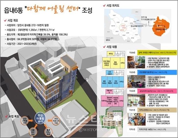 인정사업 구상도