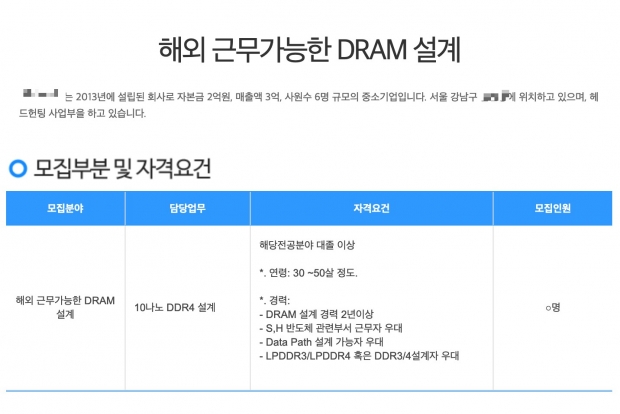 지난 8월 초 국내 한 구직 사이트에 등록된 헤드헌팅 업체의 DRAM 설계 구직공고. S, H 반도체 관련부서 근무자 우대를 자격 조건으로 내걸었다.