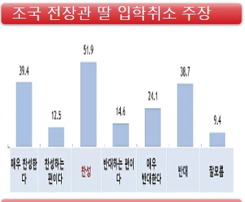 알앤써치 자료.