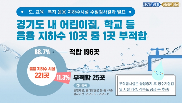 그래픽 자료