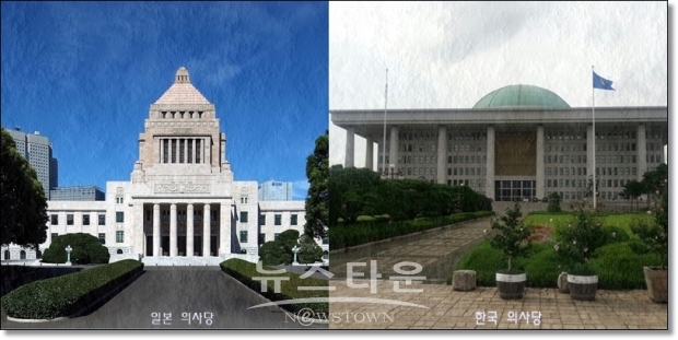 사설 내용 중에서 일본 이름을 한국 이름으로만 바꿔놓아도 한국 이야기처럼 들리는 이유는 무엇일까?