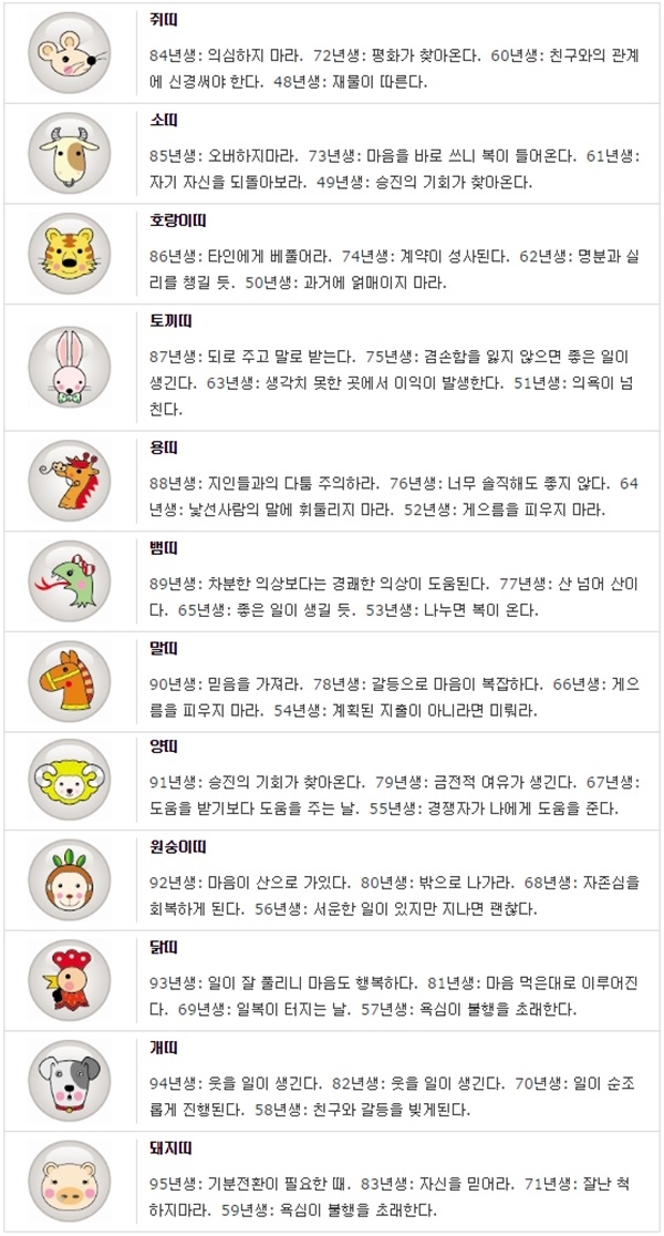 오늘의 띠별/생년월일 운세