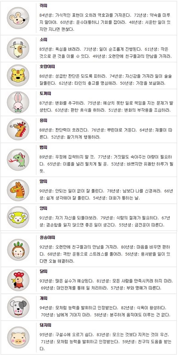 오늘의 띠별/생년월일 운세