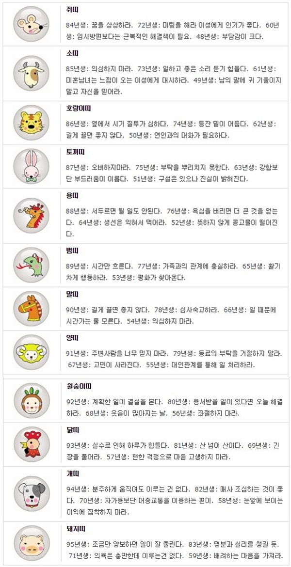 오늘의 띠별/생년월일 운세