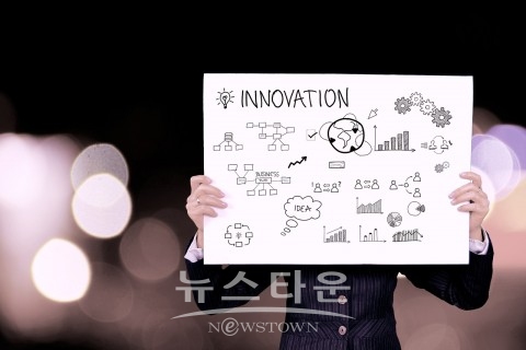 한국에 있는 중견기업과 대기업을 대상(약 300개 기업)으로 설문조사를 실시한 후 지식공동체와 지식관리시스템이 지식경영활동과 혁신성과에 미치는 영향력을 실증적으로 규명