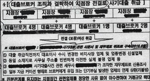 우리은행의 “대출브로커 사기대출 검사결과요약”에서 발췌했다.
