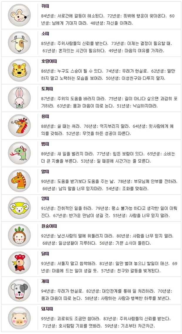 오늘의 띠별/생년월일 운세