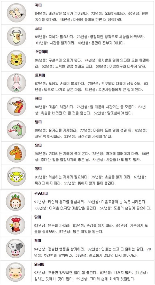 오늘의 띠별/생년월일 운세
