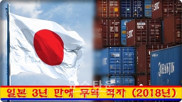 국가 및 지역별의 수지에서는 무역불균형을 문제시하는 미국에 대한 흑자액이 8.1%감소한  6조 4548억 엔. 항공기의 수입이 크게 확대된 것 등이 영향을 주었다. 대유럽연합(EU)은 4875억 엔의 적자를 기록했으며, 대 중국은 3조 2843억 엔의 적자였다.