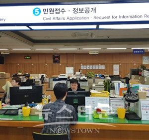 민원봉사과