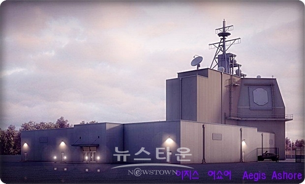 이번 이지스 어쇼어 구매는 미국의 대일 무역적자 감축을 요구하는 트럼프 정권에 대해 미국제품구입하기(Buy American))에 협조하는 모습을 보이려는 의도도 섞여 있는 것으로 보인다.