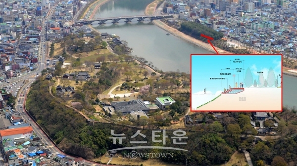 남가람공원 정비대상지
