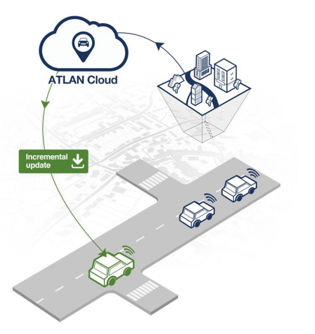 제공. 맵퍼스