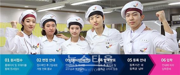 한국호텔관광실용전문학교