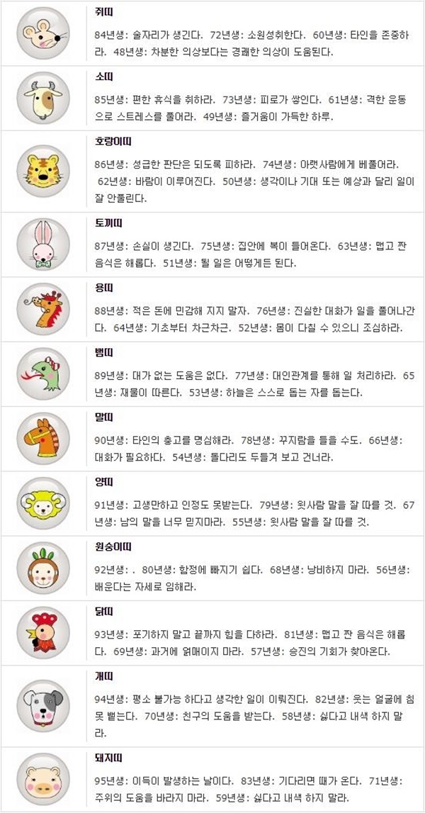 오늘의 운세