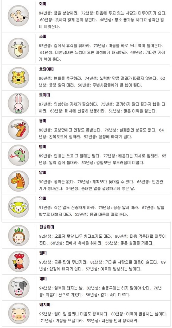 오늘의 띠별/생년월일 운세