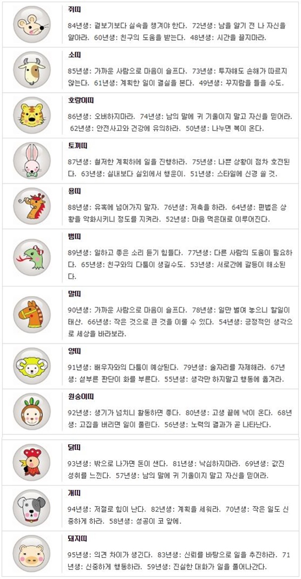오늘의 띠별/생년월일 운세