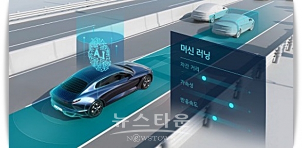 현대차·기아차, 인공지능 기반의 부분 자율주행 기술 세계 최초 개발해 신차에 적용
