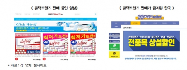 한경연 자료.