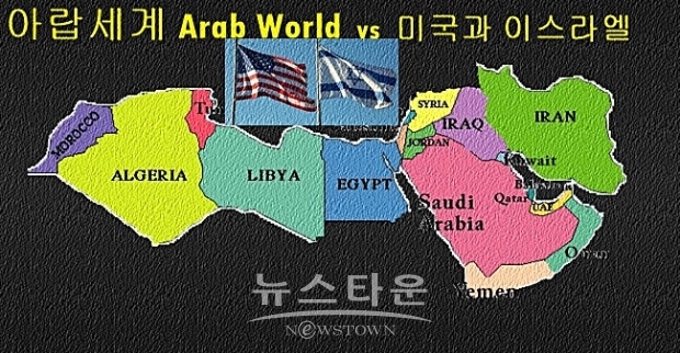 아랍의 정치력과 팔레스타인 권리를 지키기 위한 잠재적 단결을 말하는 것은 현재의 정치적 현실의 본질과 완전히 모순되는 것 같다. 팔레스타인 국민의 권리, 그리고 솔직히 말해서 아랍인의 권리는 현재 아랍의 정치적 의제에서 조금도 고려되고 있지 않다.