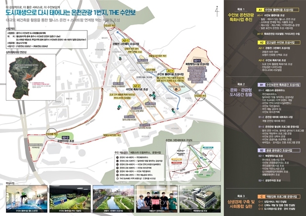 수안보 도시재생뉴딜사업 마스터플랜