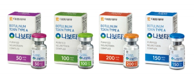 대웅제약의 자체 개발 보툴리눔 톡신 제제 ‘나보타’가 중남미 최대 시장인 브라질에서 품목허가를 획득했다.