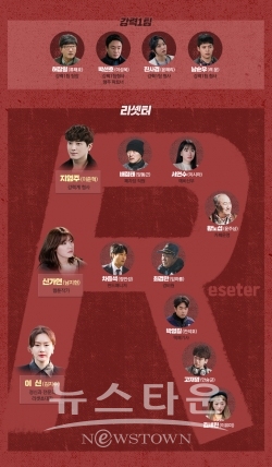 MBC365_흥미진진인물관계도 / 고득용기자 ⓒ뉴스타운