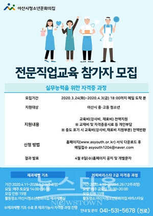 2020년 1차 전문직업교육