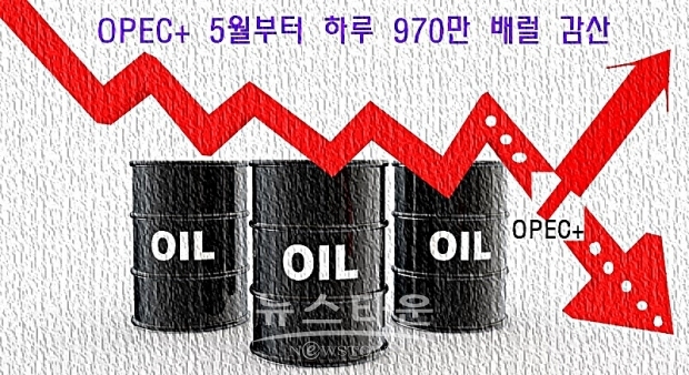 현재까지 확인된 유일한 세부사항을 OPEC산유국과 비산유국들에 의해 하루 970만 배럴 감산이 될 것이라고 영국의 비비시 방송은 이날 보도했다.