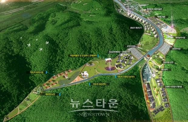 아토피 힐링에코타운 조감도