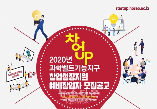2020년 과학벨트기능지구 창업성장지원 예비창업자