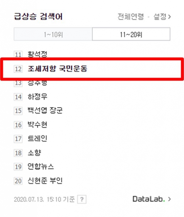 조세저항 국민운동 (사진 : 네이버)