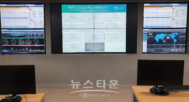 정보보안학과
