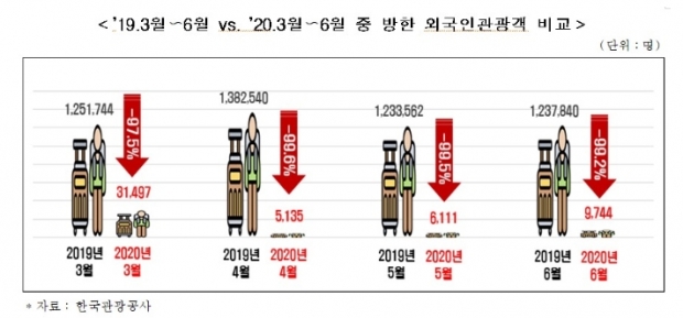 한경연 자료.