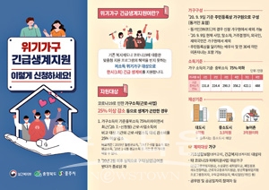위기가구 긴급생계지원