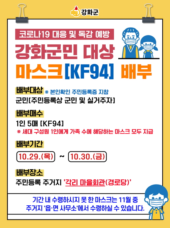 강화군민 대상 마스크 배부 포스터