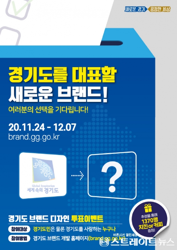 경기도 새로운 대표상징물 도민 손으로 뽑는다온라인 투표 진행ⓒ뉴스타운