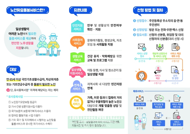 노인맞춤서비스
