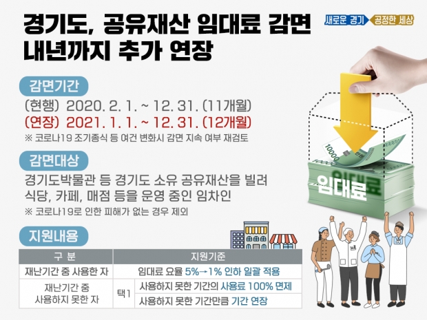 그래픽 자료