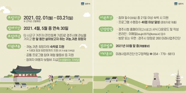 경주에서 한 달 살아보기 홍보 리플릿
