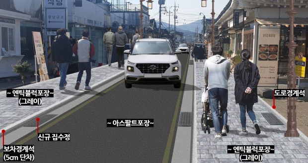 지난해 내남네거리에서 황남초네거리를 잇는 황리단길 1단계 공사에 이어 오는 3월부터 2단계 보행개선 사업이 착공되는 가운데, 포석로 1068번길 예상도.