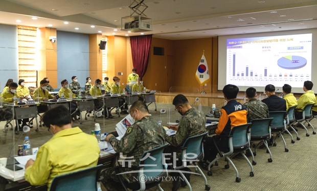 2021년 1분기 통합방위협의회