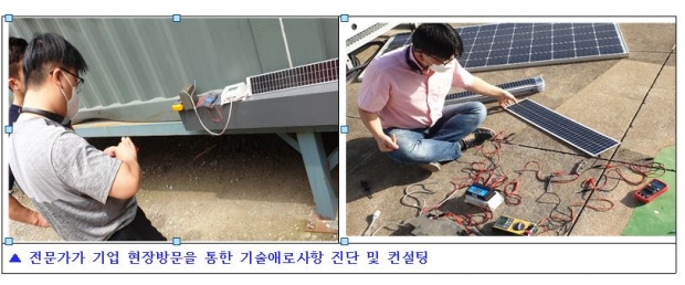 전문가의 기업현장방문을 통한 기술 애로사항 진단 및 컨설팅