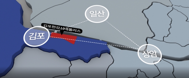 영상산업 트라이앵글