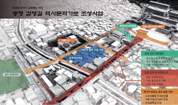 충청감영길