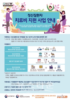 정신질환자치료비 지원사업