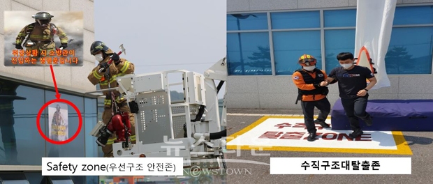 3단계 EW(Emergency Window:비상창문)인명구조 시스템 구축