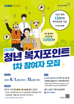 청년복지포인트 1차 지원자 모집 포스터